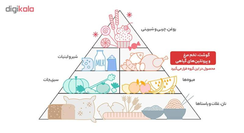 سوسیس تخمیری 97 درصد پپرونی کاپو کاله - 200 گرم