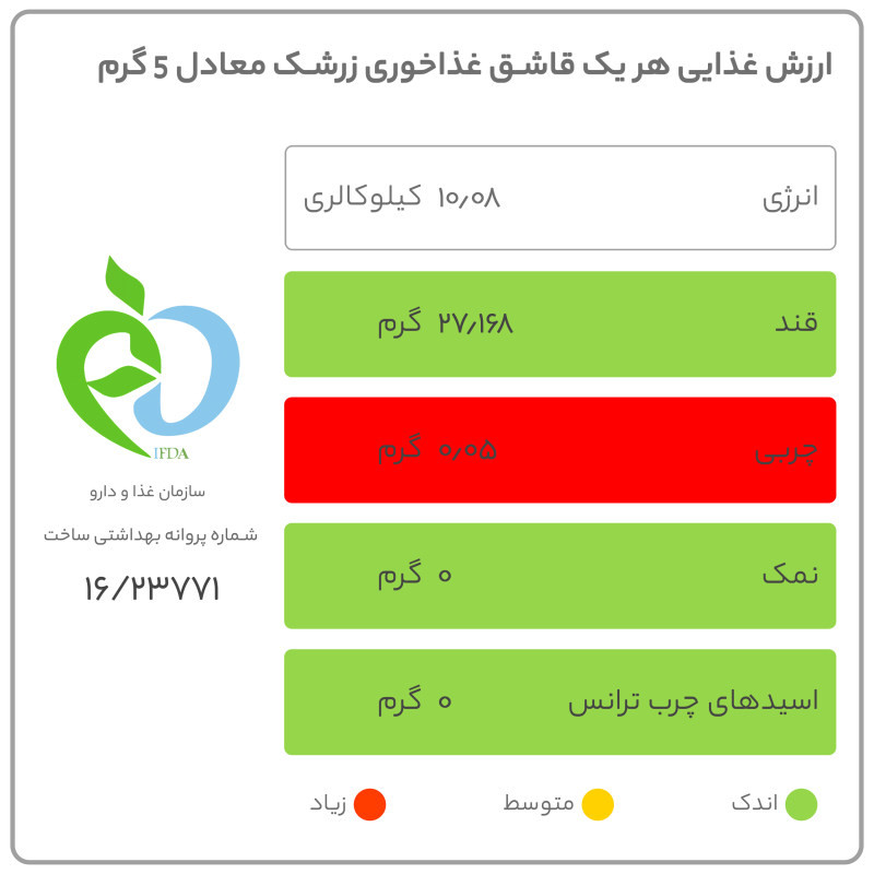 زرشک گلستان - 230 گرم
