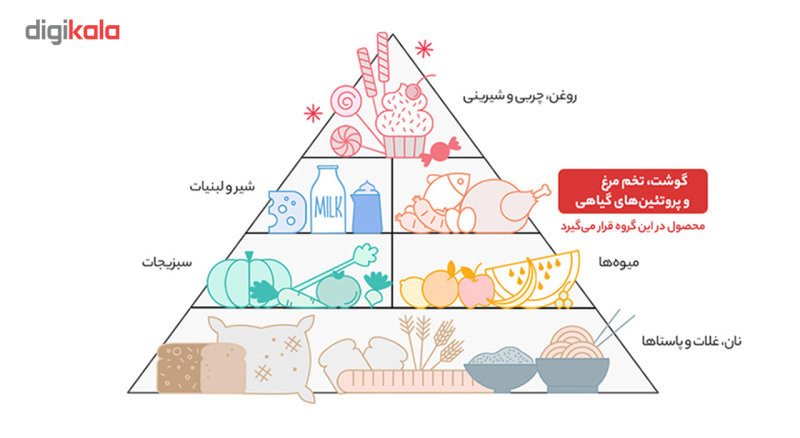 مربا به مهرام - 275 گرم